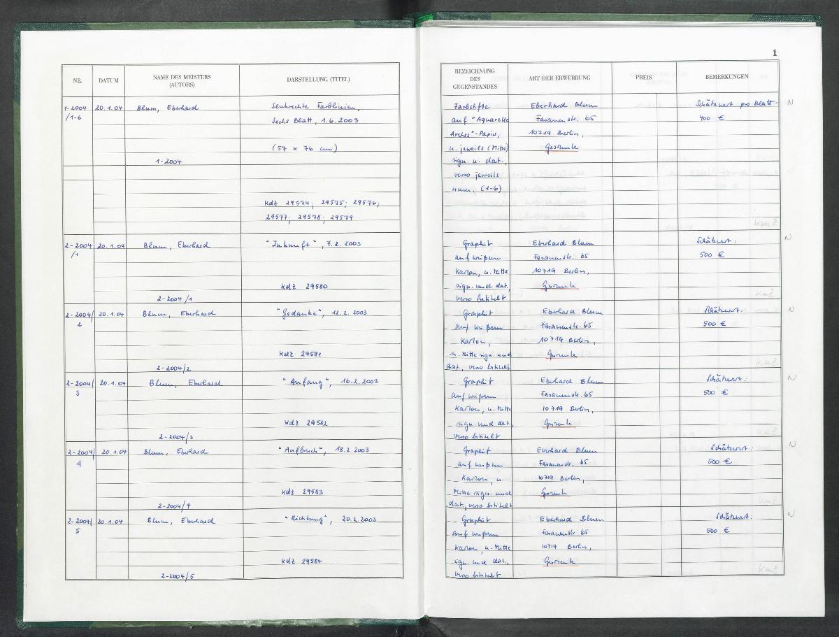 Erwerbungen KK 1-2004 ff. bis 420-2007