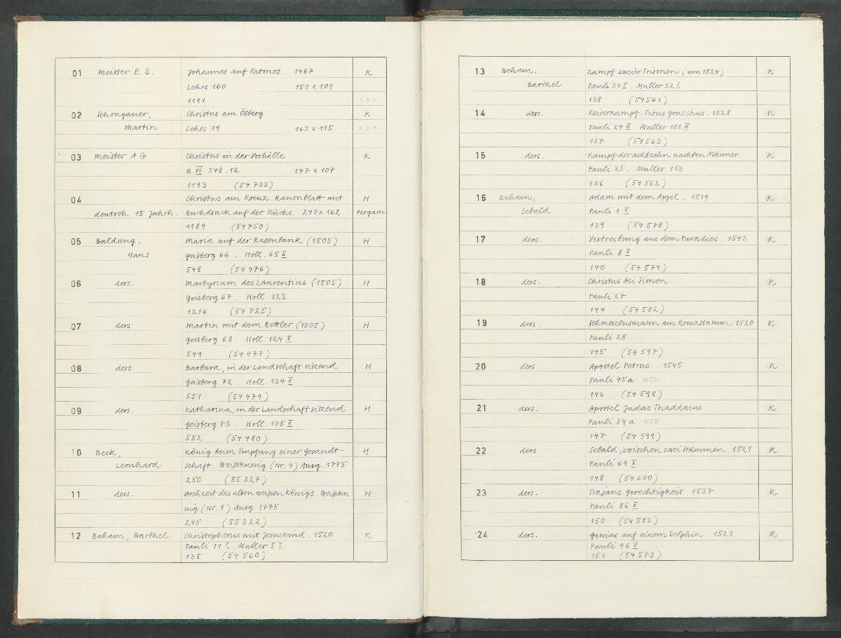 Erwerbungsbuch Sammlung Beuth