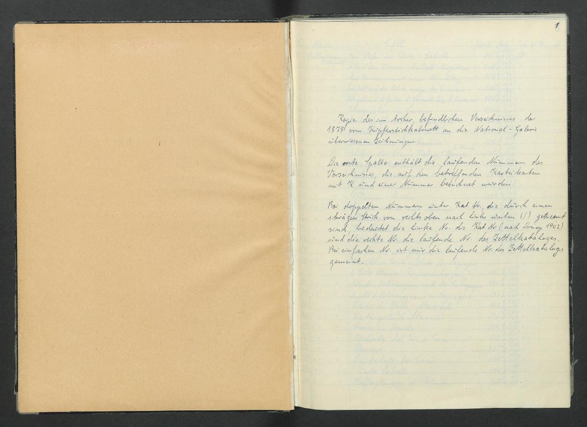 Verzeichnis der vom Kupferstichkabinett überwiesenen Zeichnungen [= Abschrift v. Verzeichnisses der 1878 vom Kupferstichkabinett an die National-Galerie überwiesenen Zeichnungen]