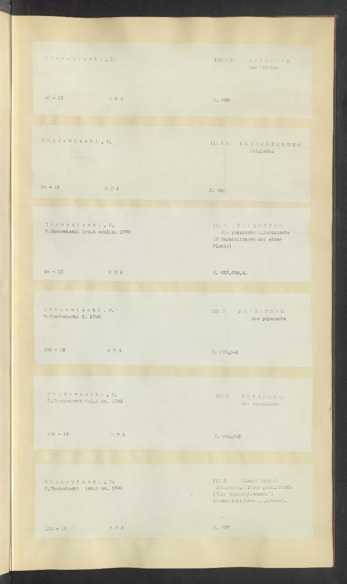 Druckgraphik Inventar Alter Bestand bis 1878 Bd. 12