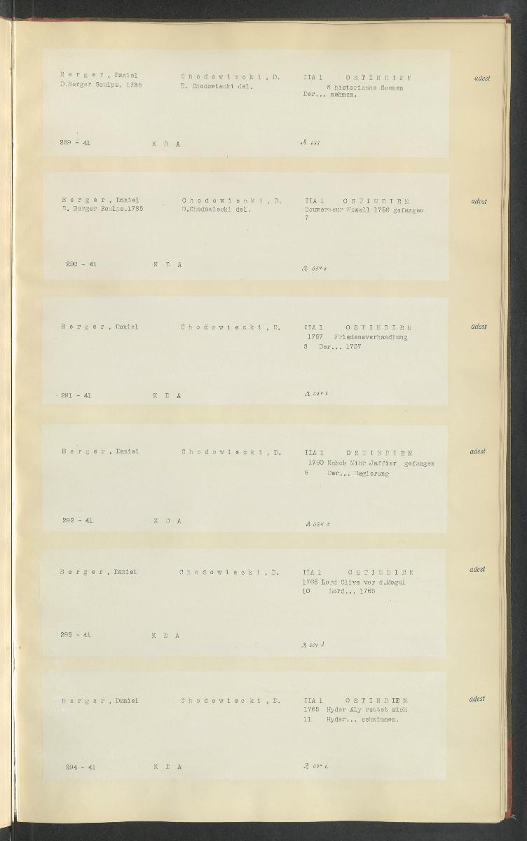 Druckgraphik Inventar Alter Bestand bis 1878 Bd. 41