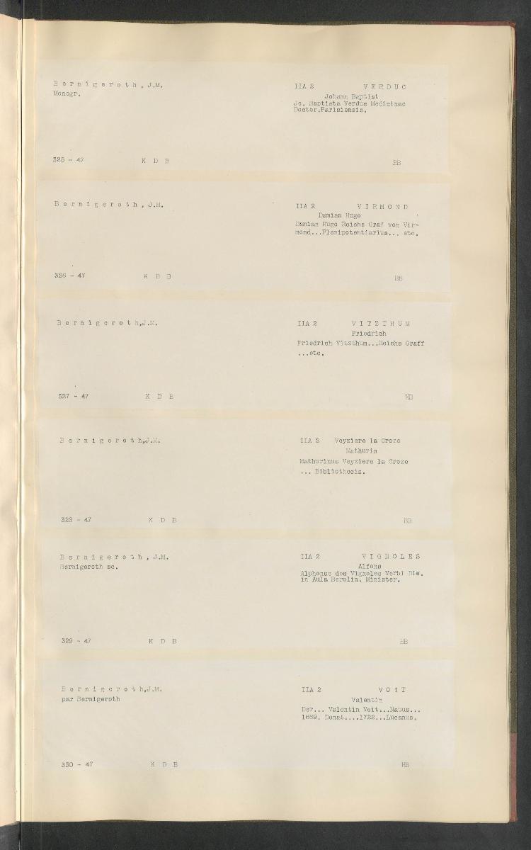 Druckgraphik Inventar Alter Bestand bis 1878 Bd. 47