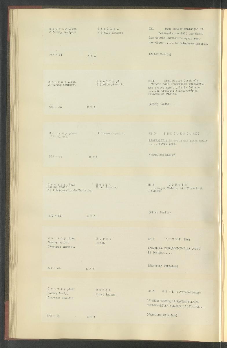 Druckgraphik Inventar Alter Bestand bis 1878 Bd. 54