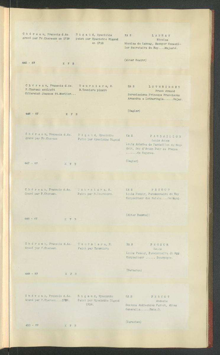 Druckgraphik Inventar Alter Bestand bis 1878 Bd. 67