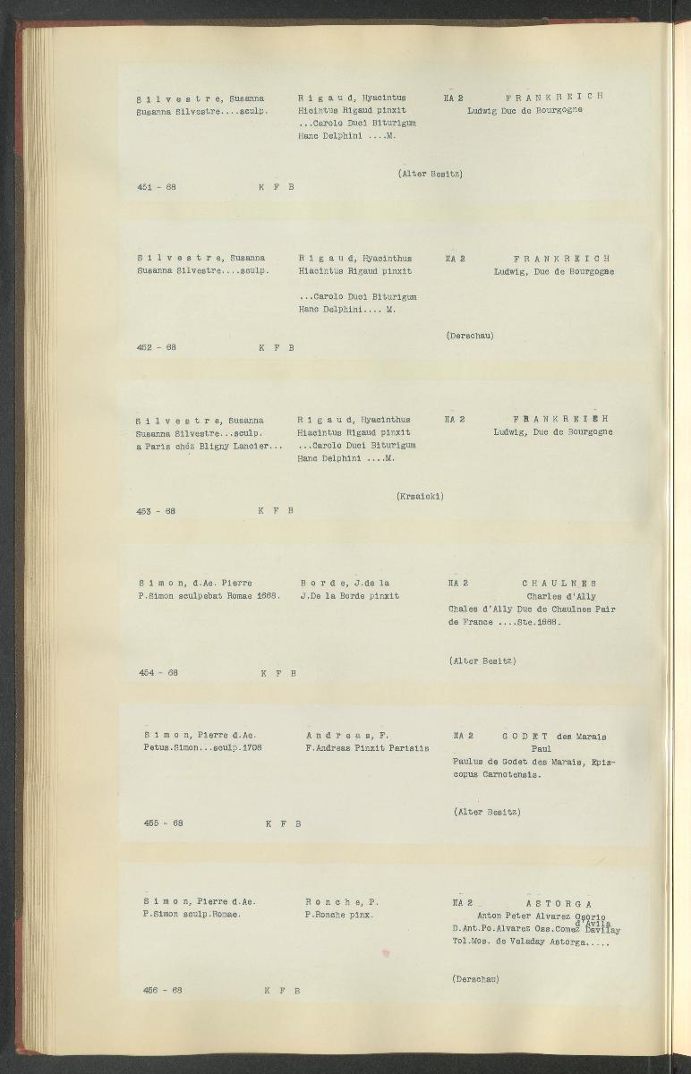 Druckgraphik Inventar Alter Bestand bis 1878 Bd. 68
