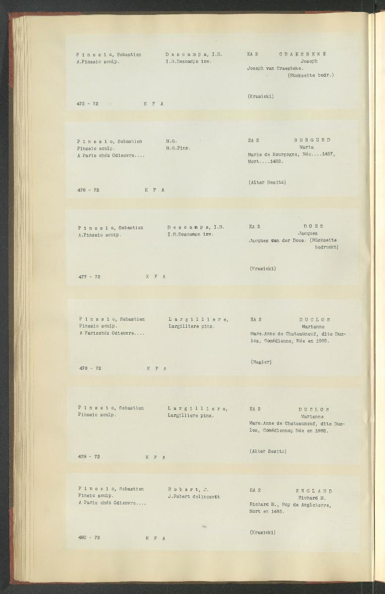 Druckgraphik Inventar Alter Bestand bis 1878 Bd. 72