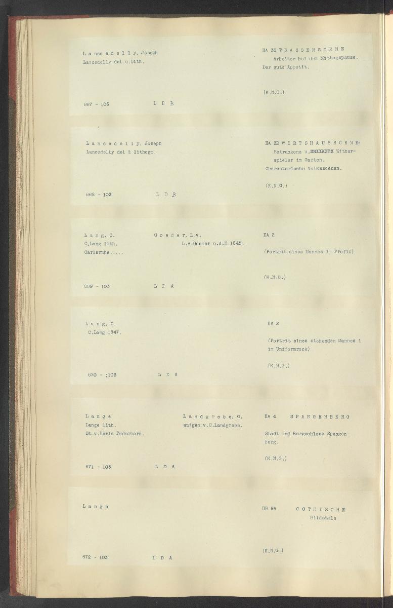 Druckgraphik Inventar Alter Bestand bis 1878 Bd. 103