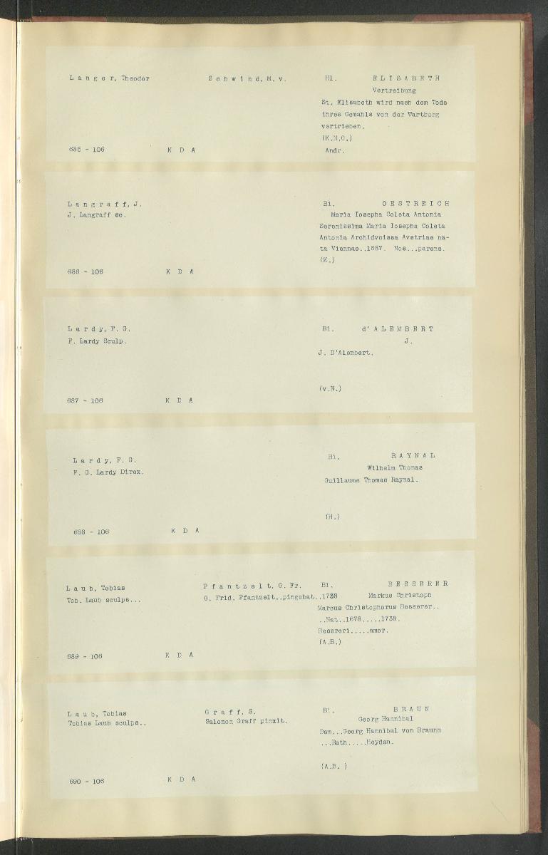 Druckgraphik Inventar Alter Bestand bis 1878 Bd. 106