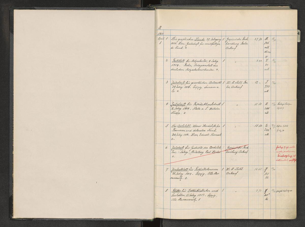 K.G.M. Bibliothek Erwerbungsbuch 1914-16