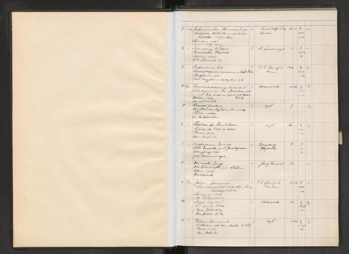 Staatliche Kunst Bibliothek Erwerbung Liste 1925