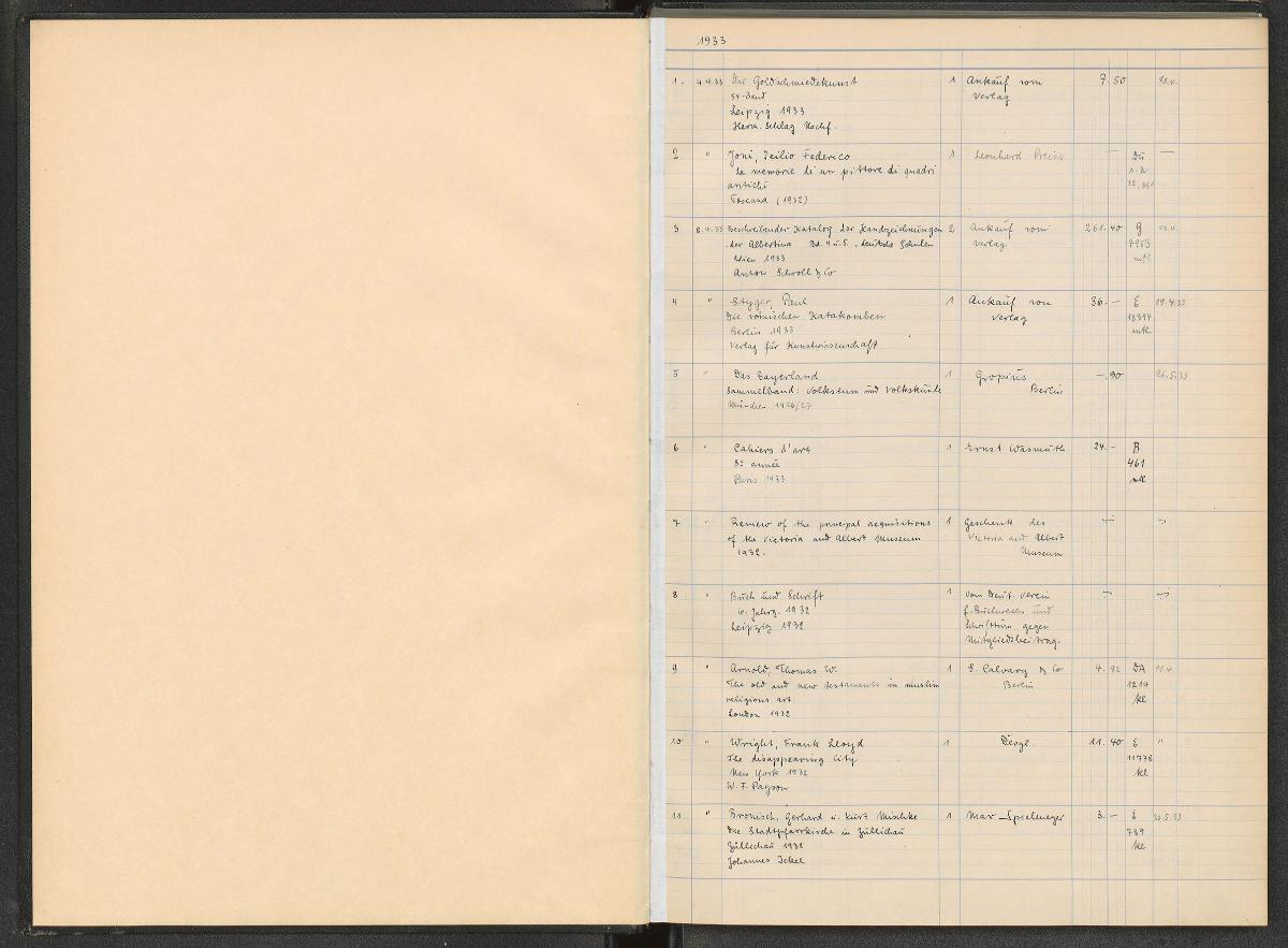 Staatl. Kunst-Bibliothek Erwerbungs-Liste 1933 1934