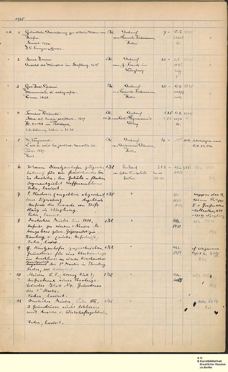 O. S. Erwerbungsliste 1935-58