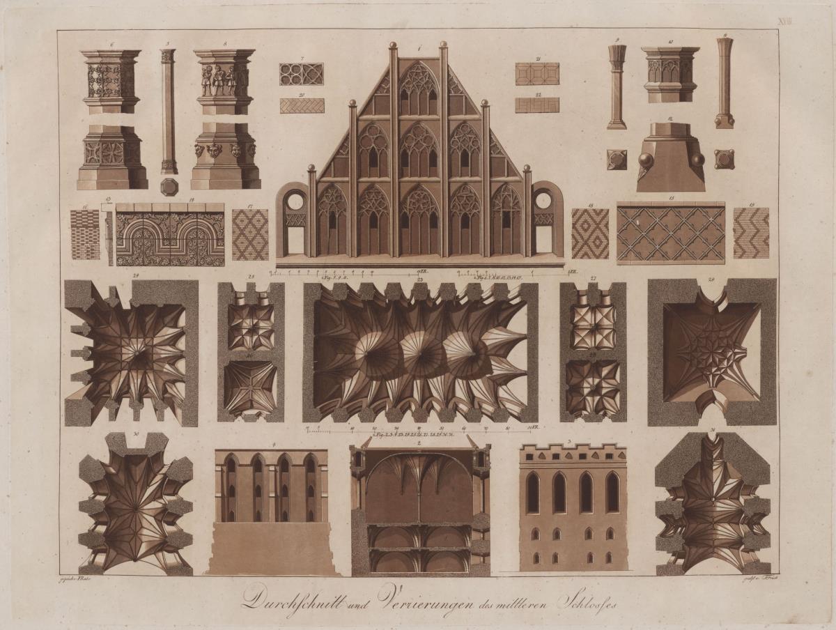 Schloss Marienburg in Preussen. Durchschnitt und Verzierungen des mittleren Schlosses