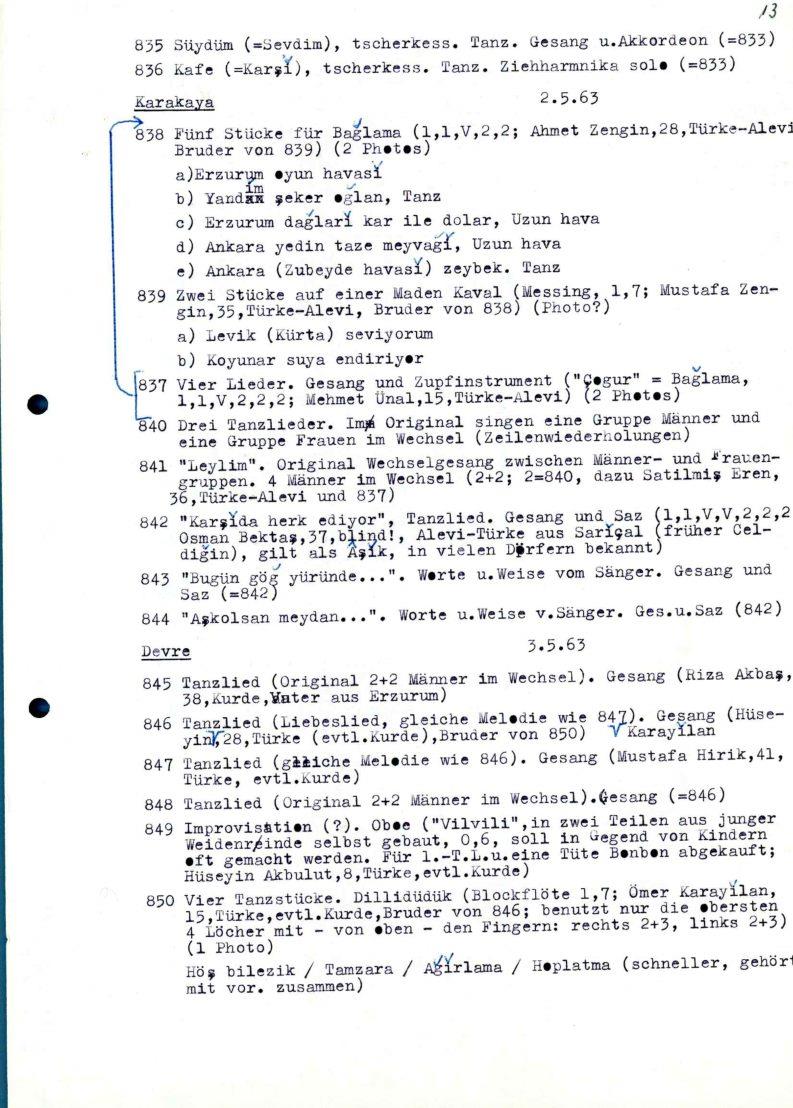 Reinhard Türkei 1963