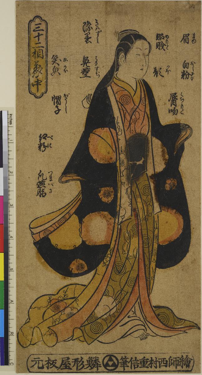 32 Merkmale der Physiognomie, mittleres Blatt eines Triptychons