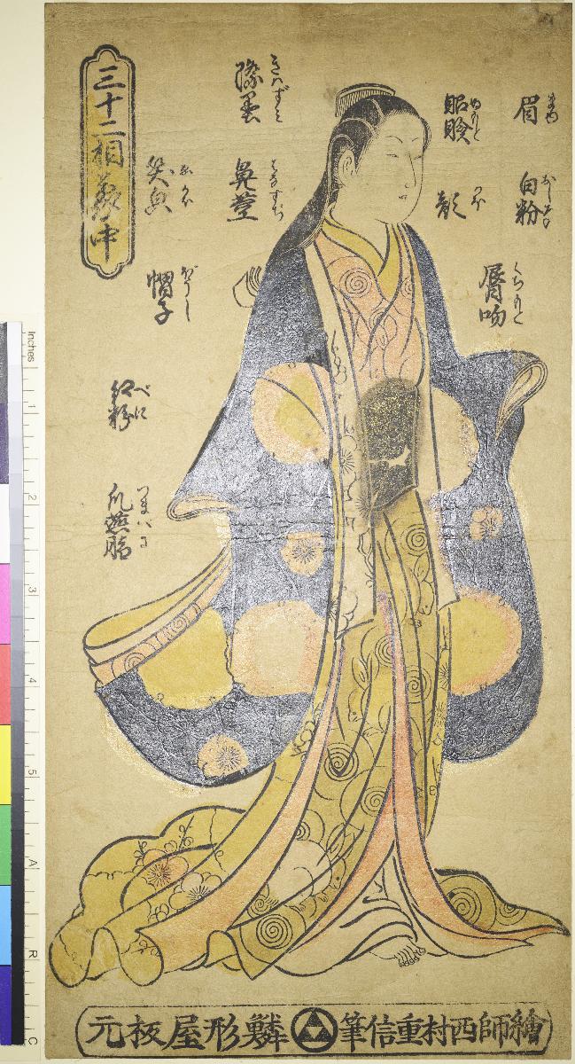 32 Merkmale der Physiognomie, mittleres Blatt eines Triptychons
