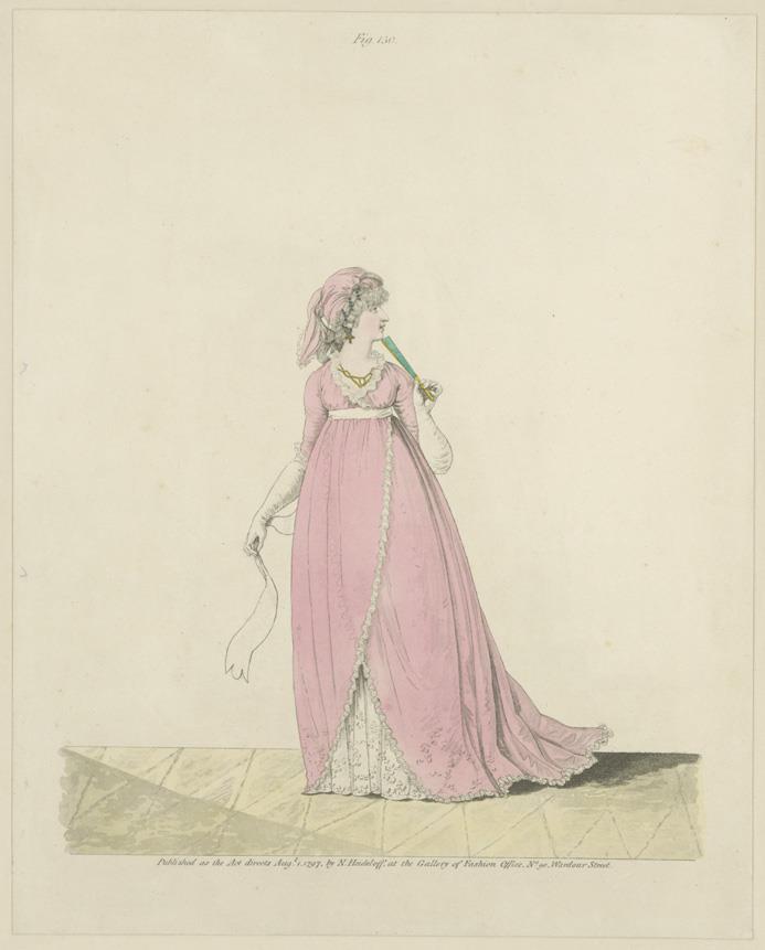 Gallery of Fashion: Fig. 150: Evening Dress