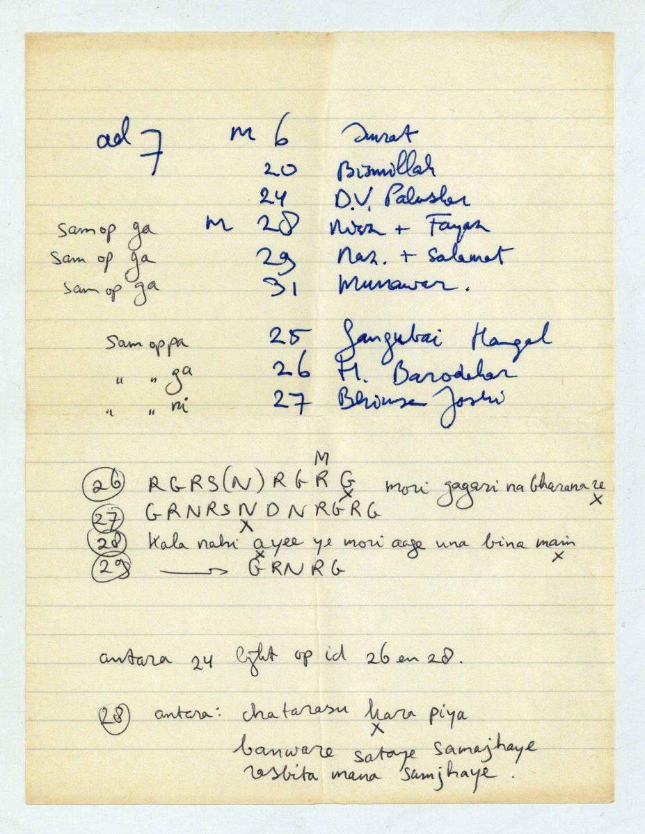 Diverse artists + Research Problems in Indian Classical Music