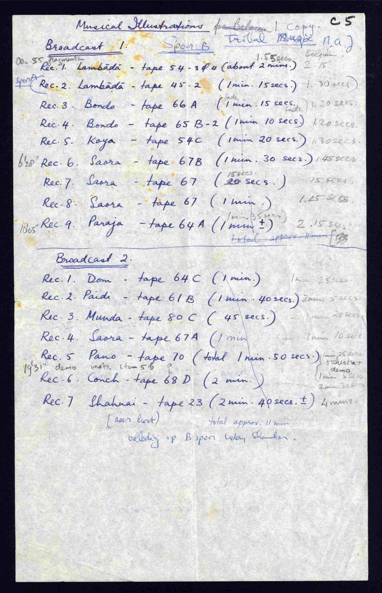 Lectures NAJ (Nazir Ali Jairazbhoy)