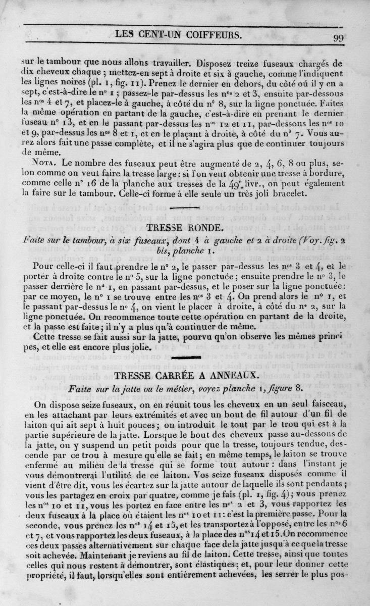 Les Cent-un coiffeurs de tous les pays: tresse ronde, tresse carrée à anneaux