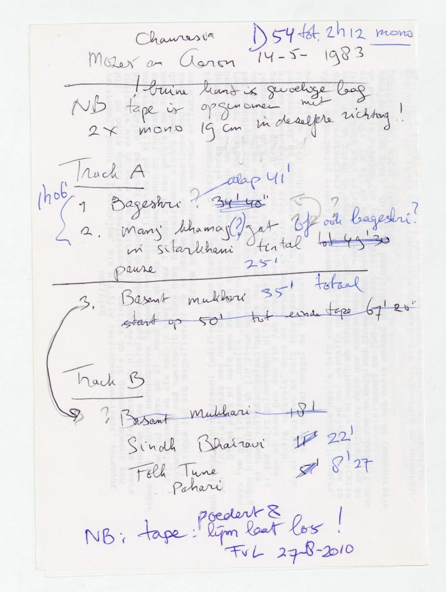 Hariprasad Chaurasia (Live concert)