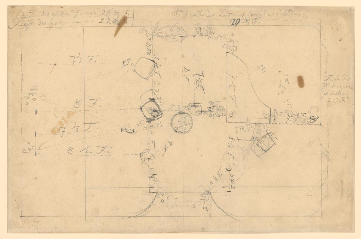Situationsplan mit Notizen. Vorstudie zum Gemälde "Flötenkonzert Friedrichs des Großen in Sanssouci"
