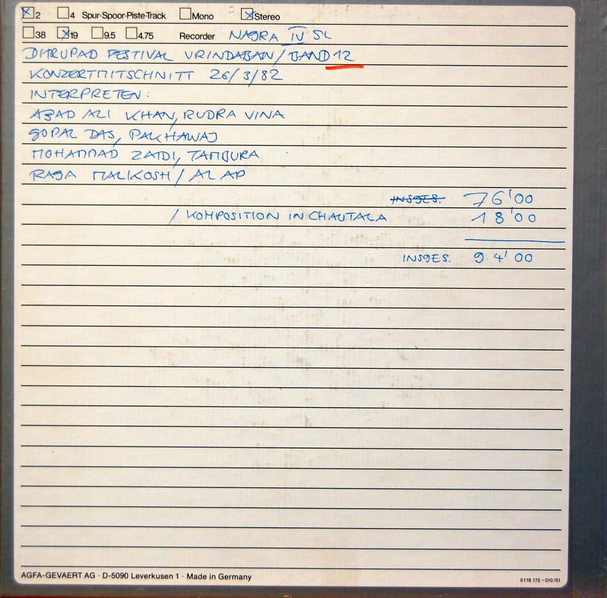 Müller Indien (Nord) I 1982