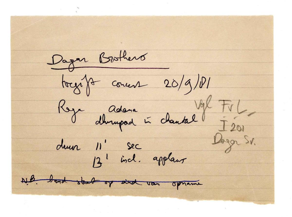 Dagar Brotheres , R.K. Suryanarayan