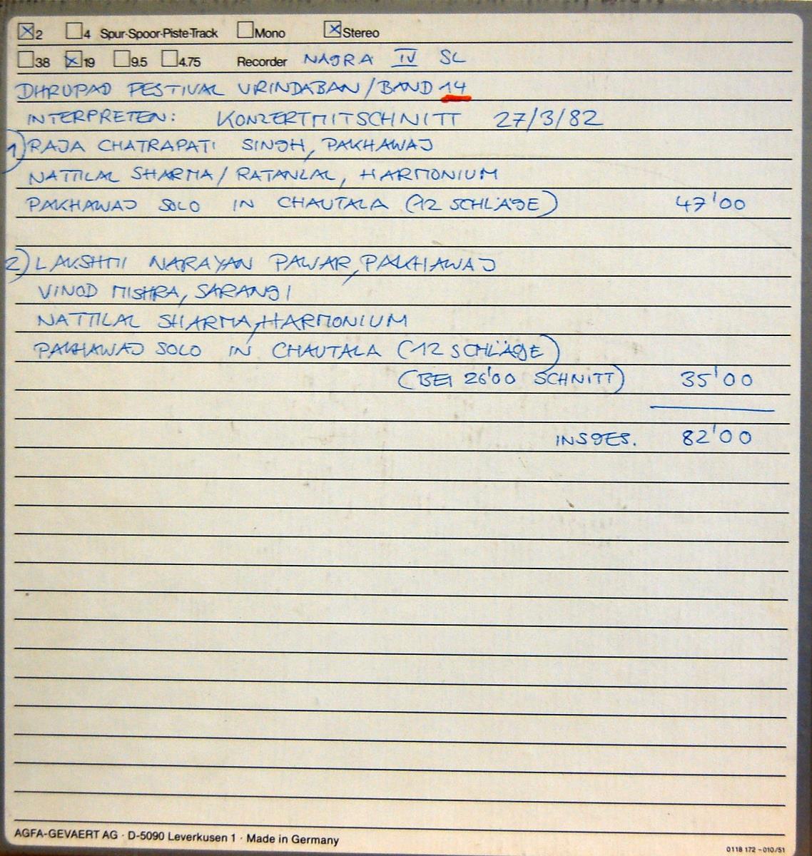 Müller Indien (Nord) I 1982