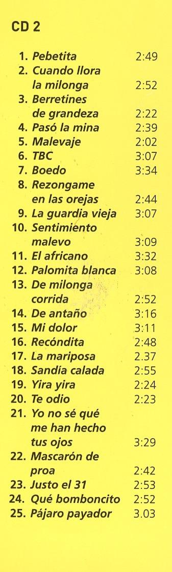 Antologia del Tango Rioplatense. Vol. II, 1920 - 1935. Selección Sonora. CD 2