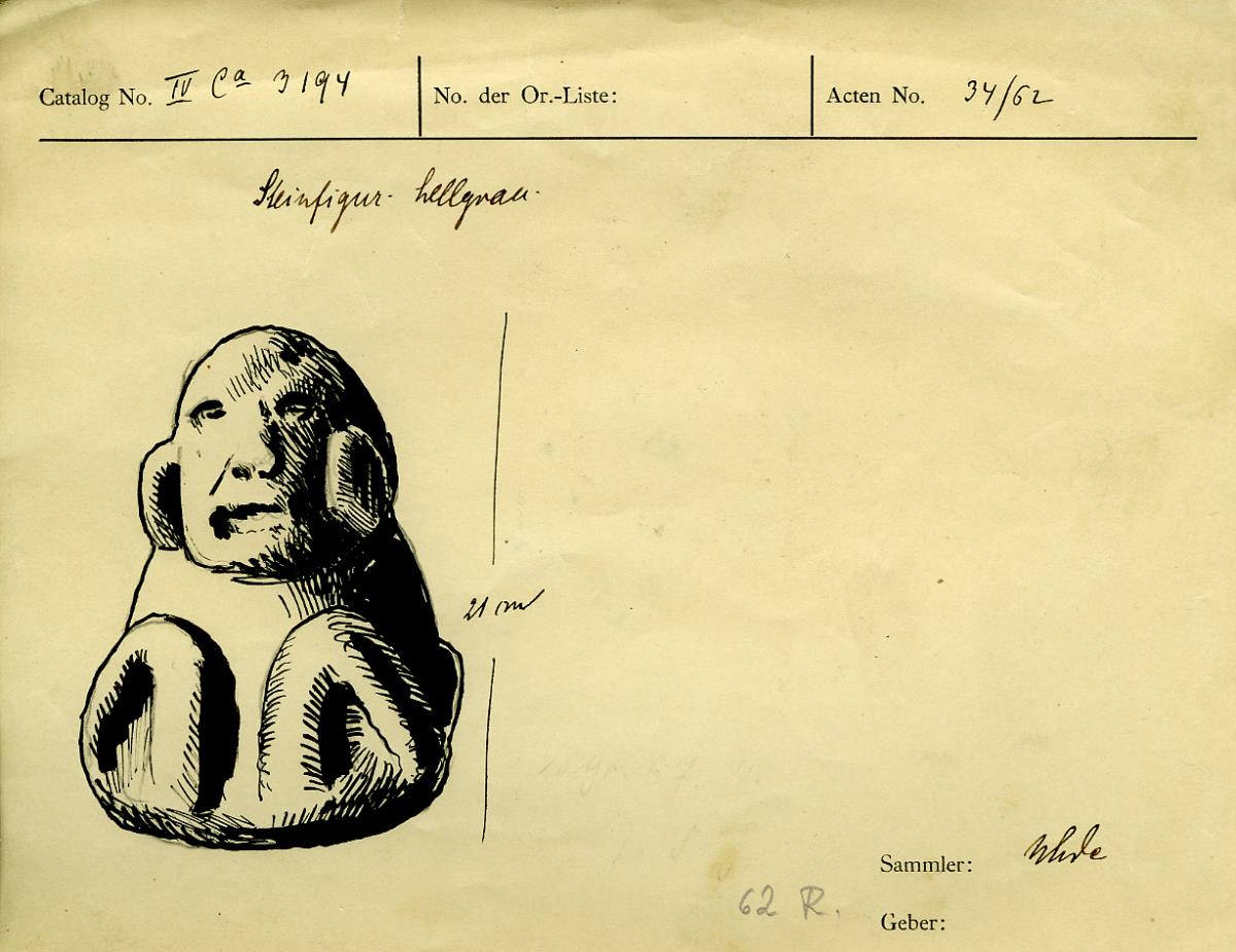 IV Ca 3194