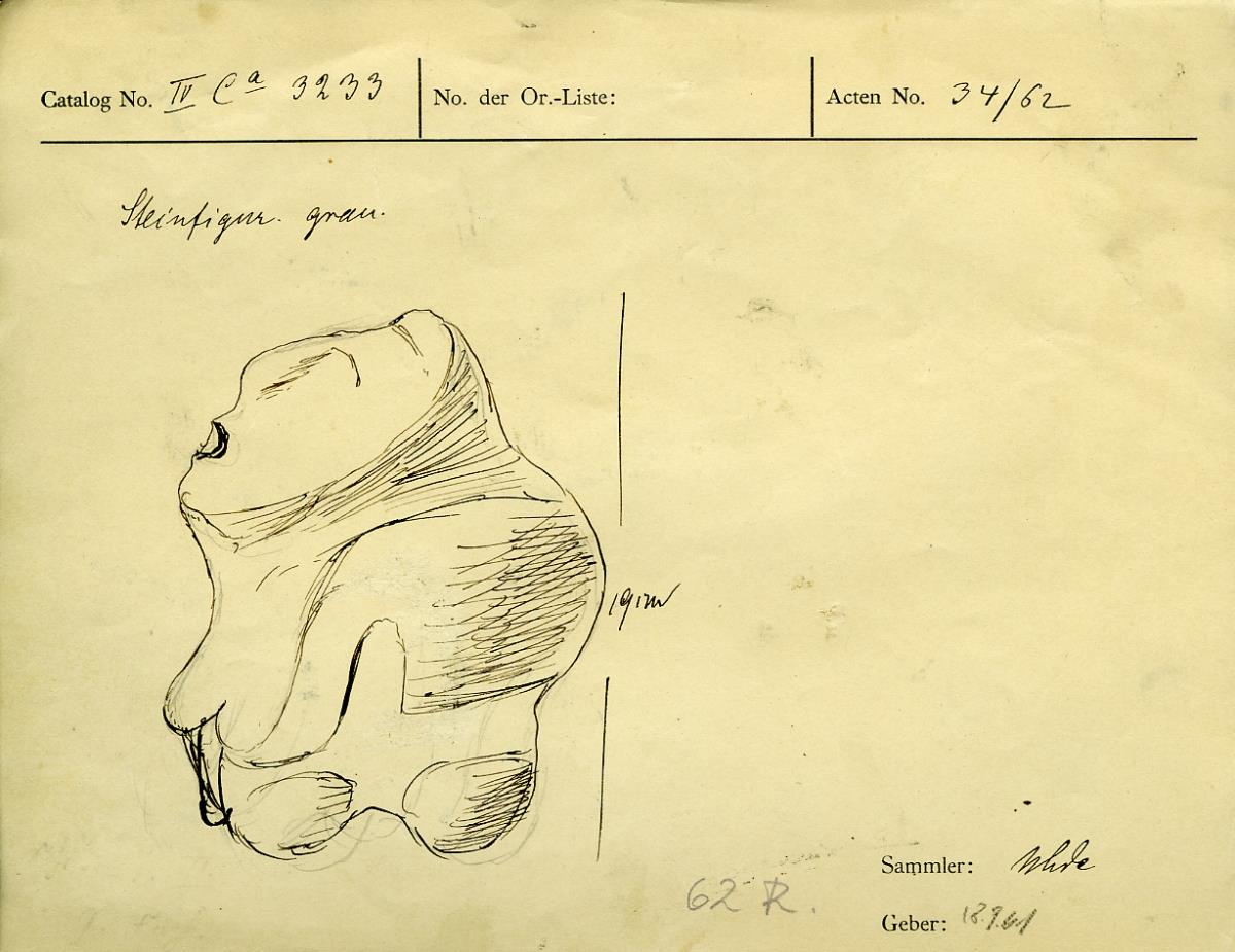 IV Ca 3233