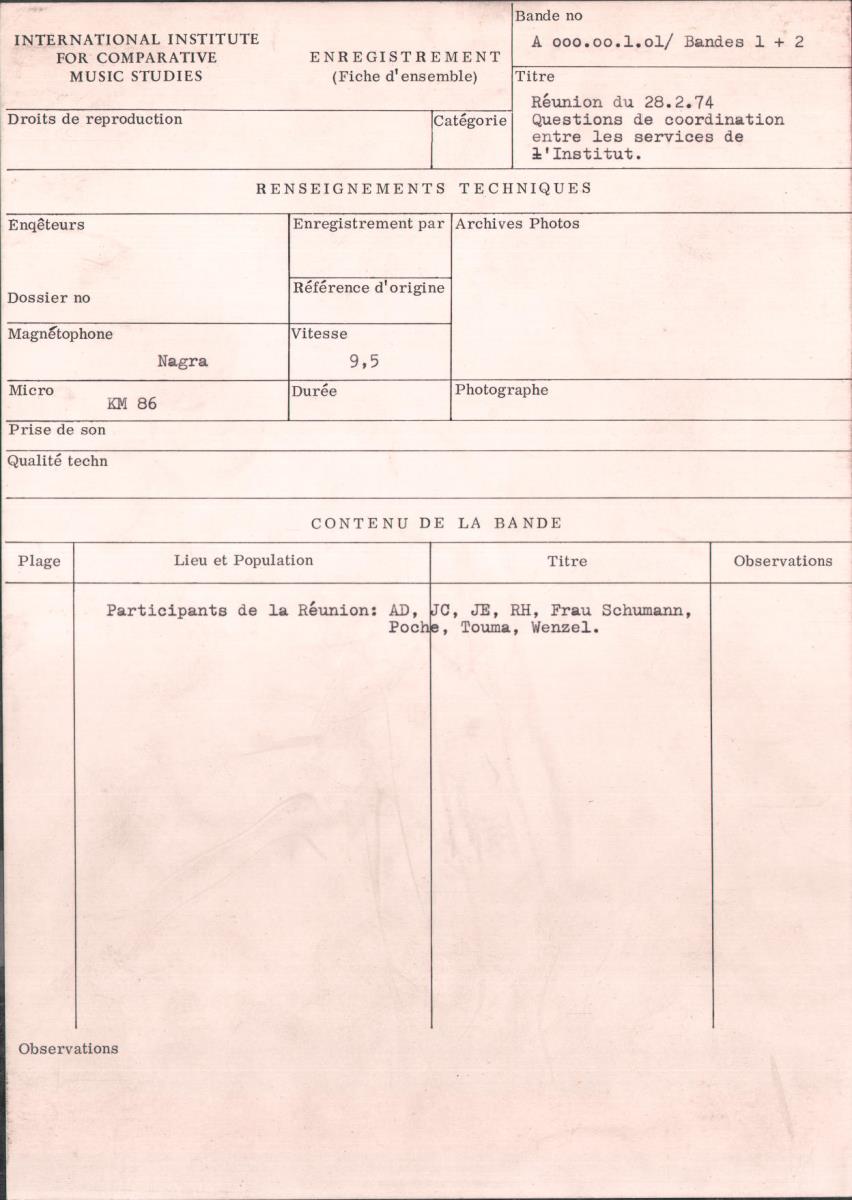 Réunion du 28.2.1974: questions de coordination entre les services de  l' Institut