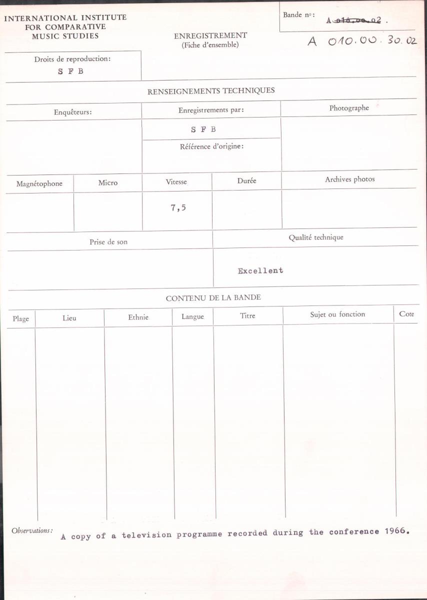 A copy of a television programme recorded during the conference 1966