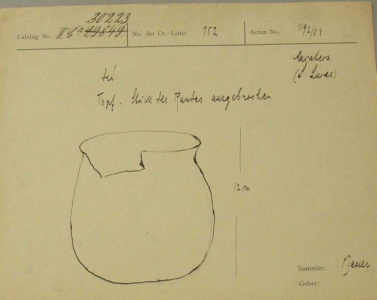 IV Ca 30223
