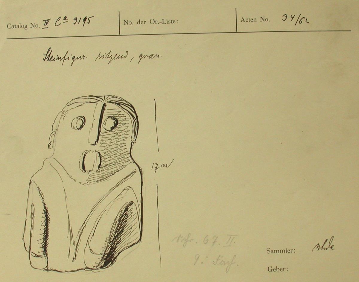 IV Ca 3195