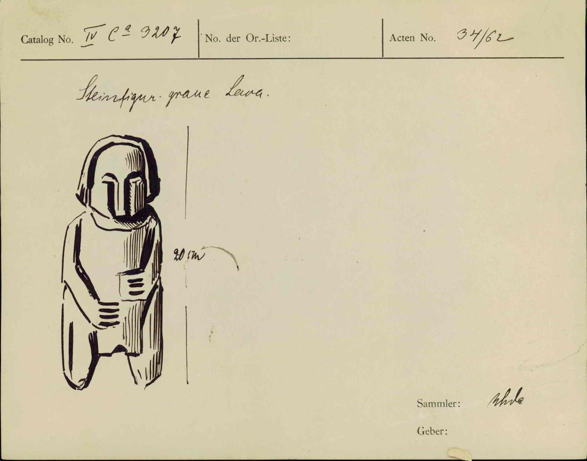 IV Ca 3207