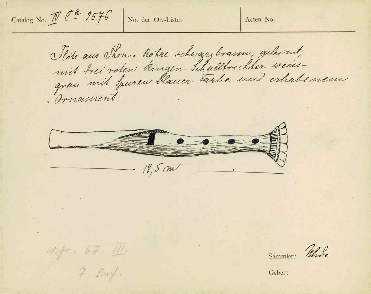 IV Ca 2576