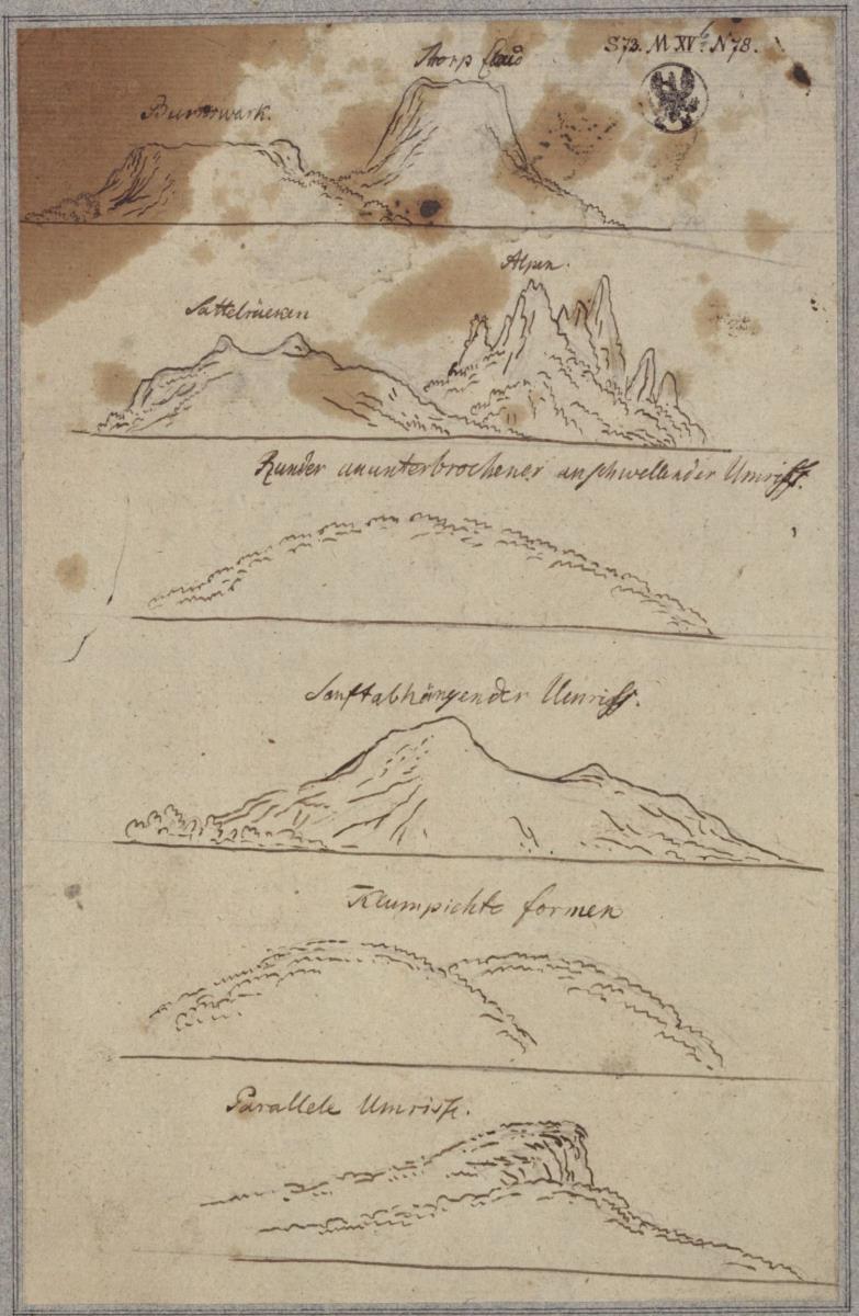 Studien zu Bergformationen