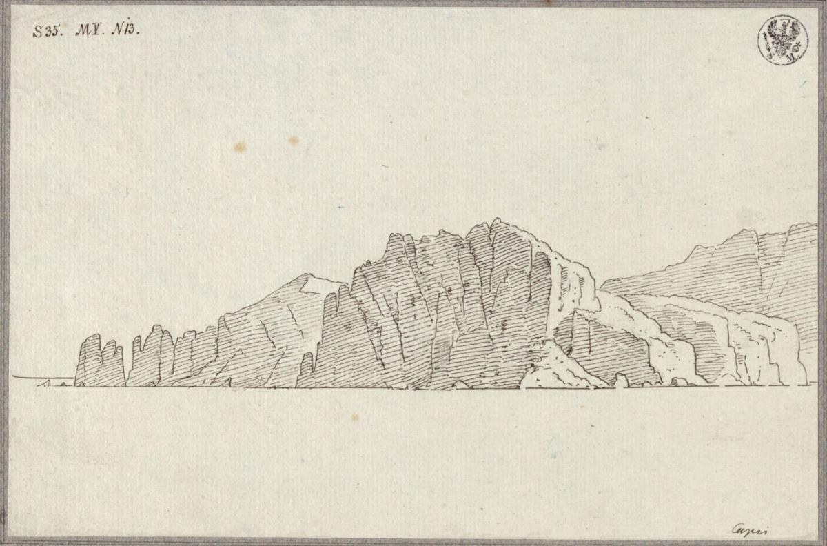 Ansicht von Capri von Osten