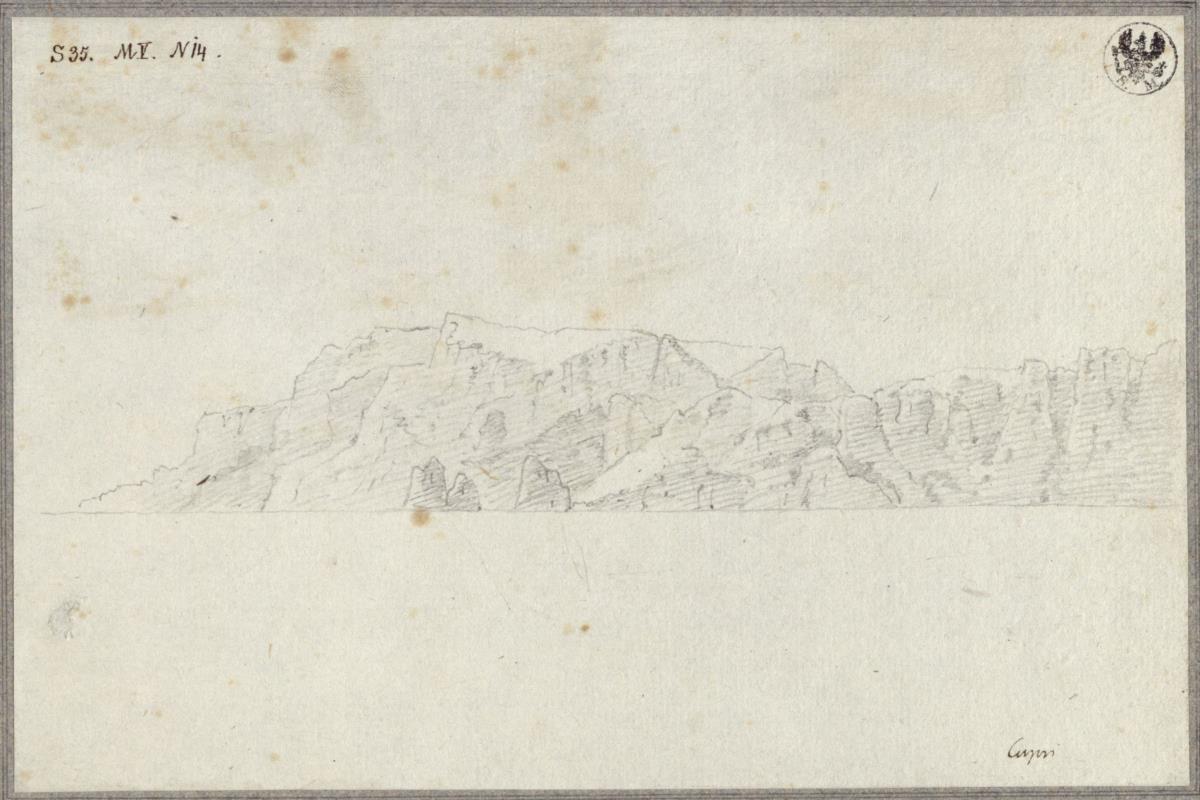 Blick auf Capri von Südosten