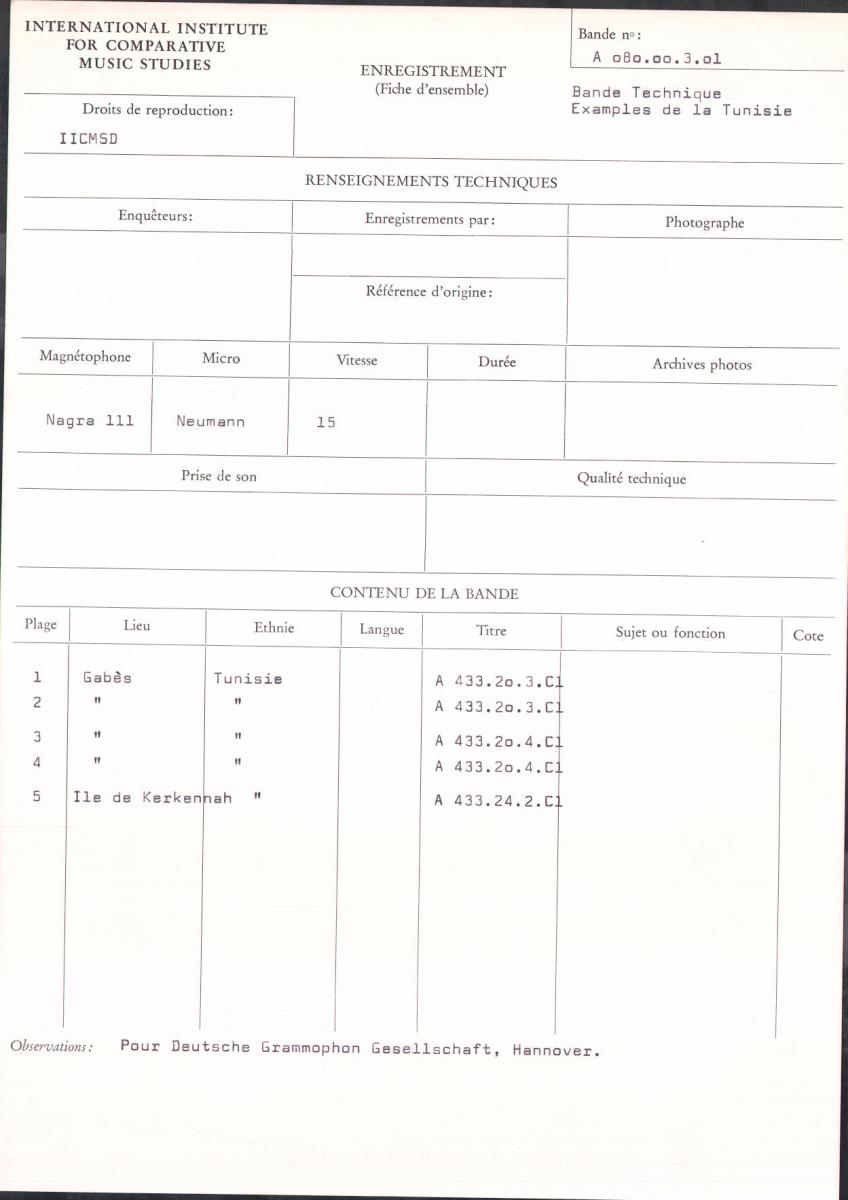 Bande Technique Examples de la Tunisie