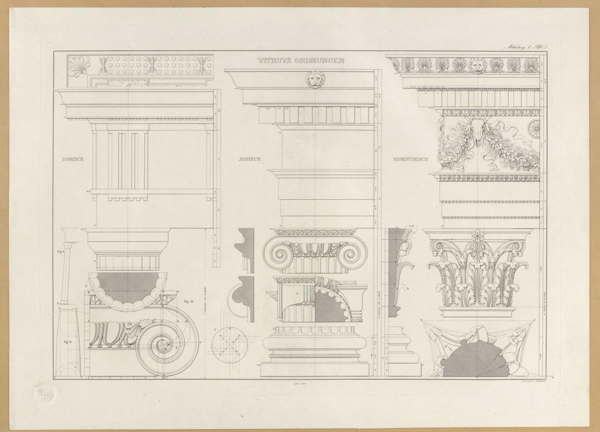 Vorbilder für Fabrikanten und Handwerker. Teil 1, Abteilung 1, Blatt 7: Dorische, Ionische und Korinthische Säulenordnungen nach Vitruv mit Konstruktionsdetails