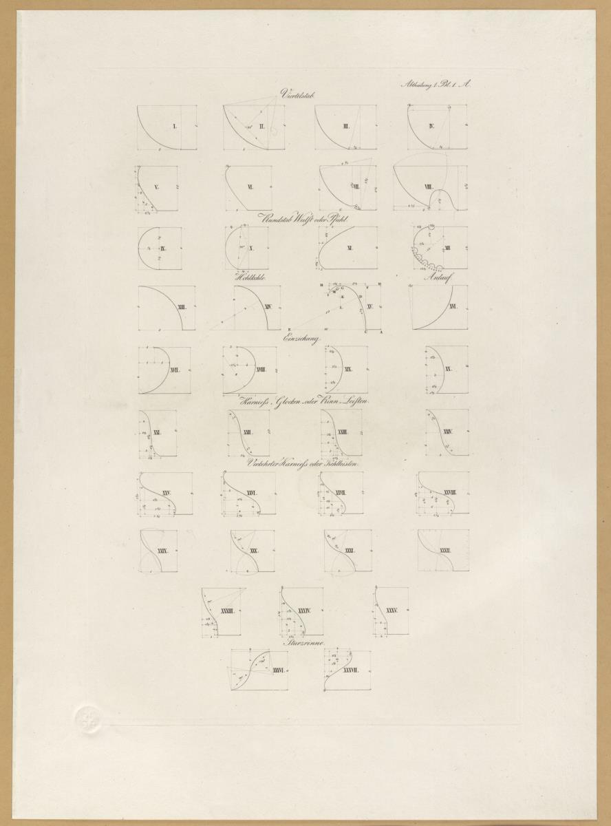 Vorbilder für Fabrikanten und Handwerker. Teil 1, Abteilung 1, Blatt 1a: Konstruktionsdetails der Beispiele architektonischer Elemente antiker Bauwerke