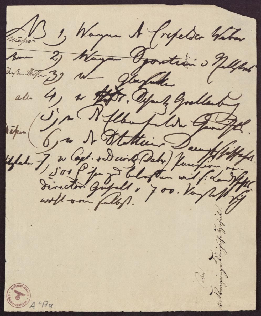 Notizen Kronprinz Friedrich Wilhelms IV. von Preußen