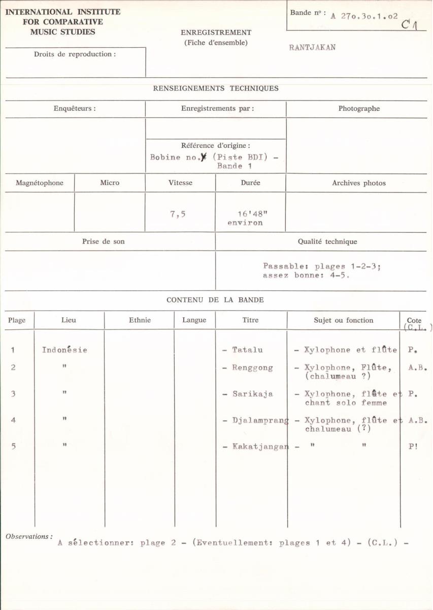 RANTJAKAN