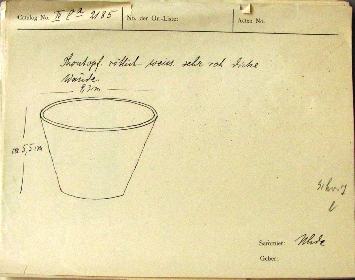 IV Ca 2185