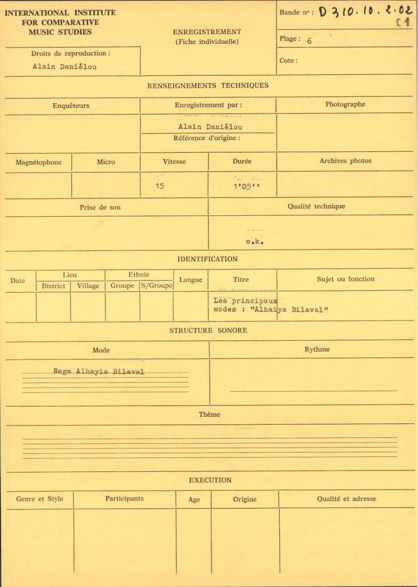 Inde du Nord / Principaux Raga
