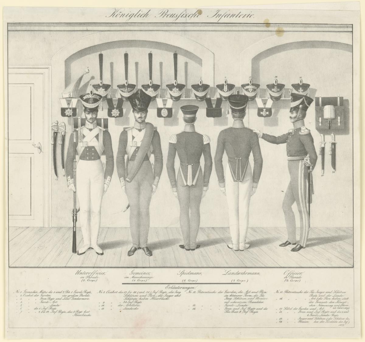 Königlich Preußische Infanterie