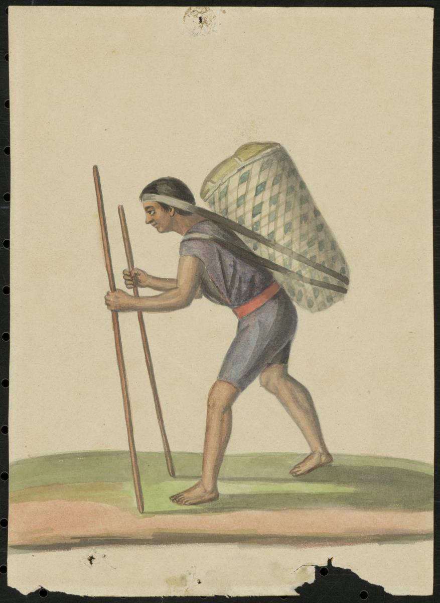 Trachten aus Ecuador: Indio aus Napo